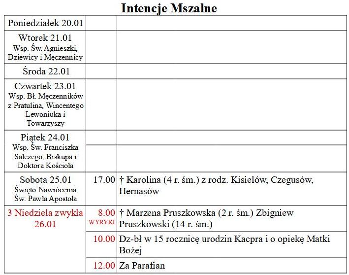 od 20.01 do 26.01.2025