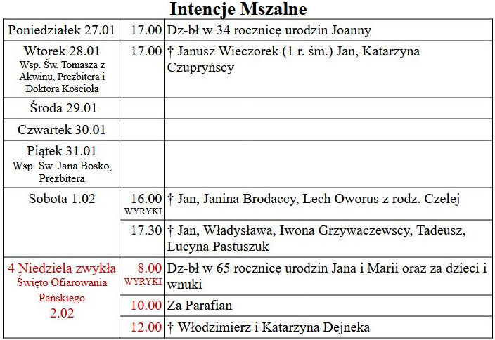 od 27.01 do 02.02.2025