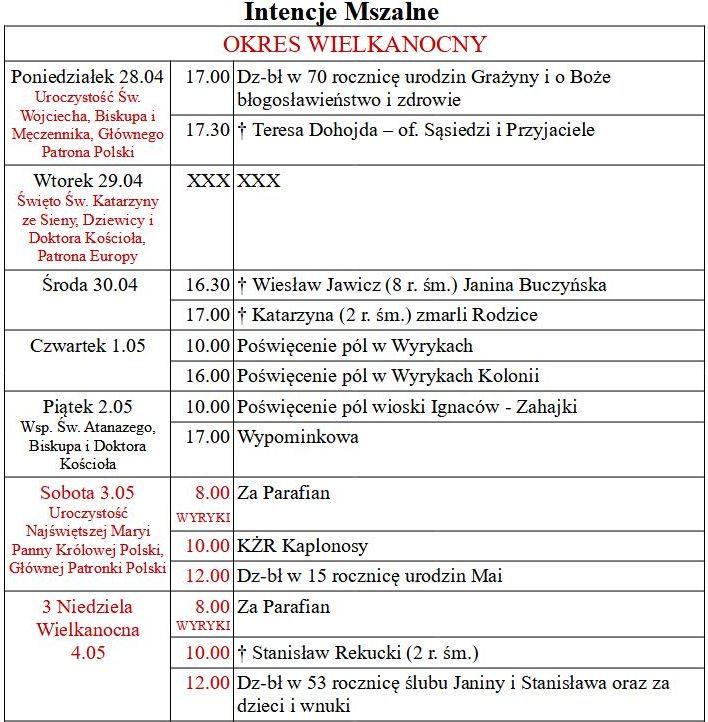 od 28.04 do 04.05.2025